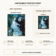 Pierre-Auguste Renoir - Woman at the Piano poster print size comparison and framing display infographic