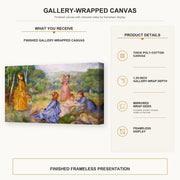 Pierre-Auguste Renoir - Young Ladies Playing Badminton gallery wrap canvas construction and hanging details infographic