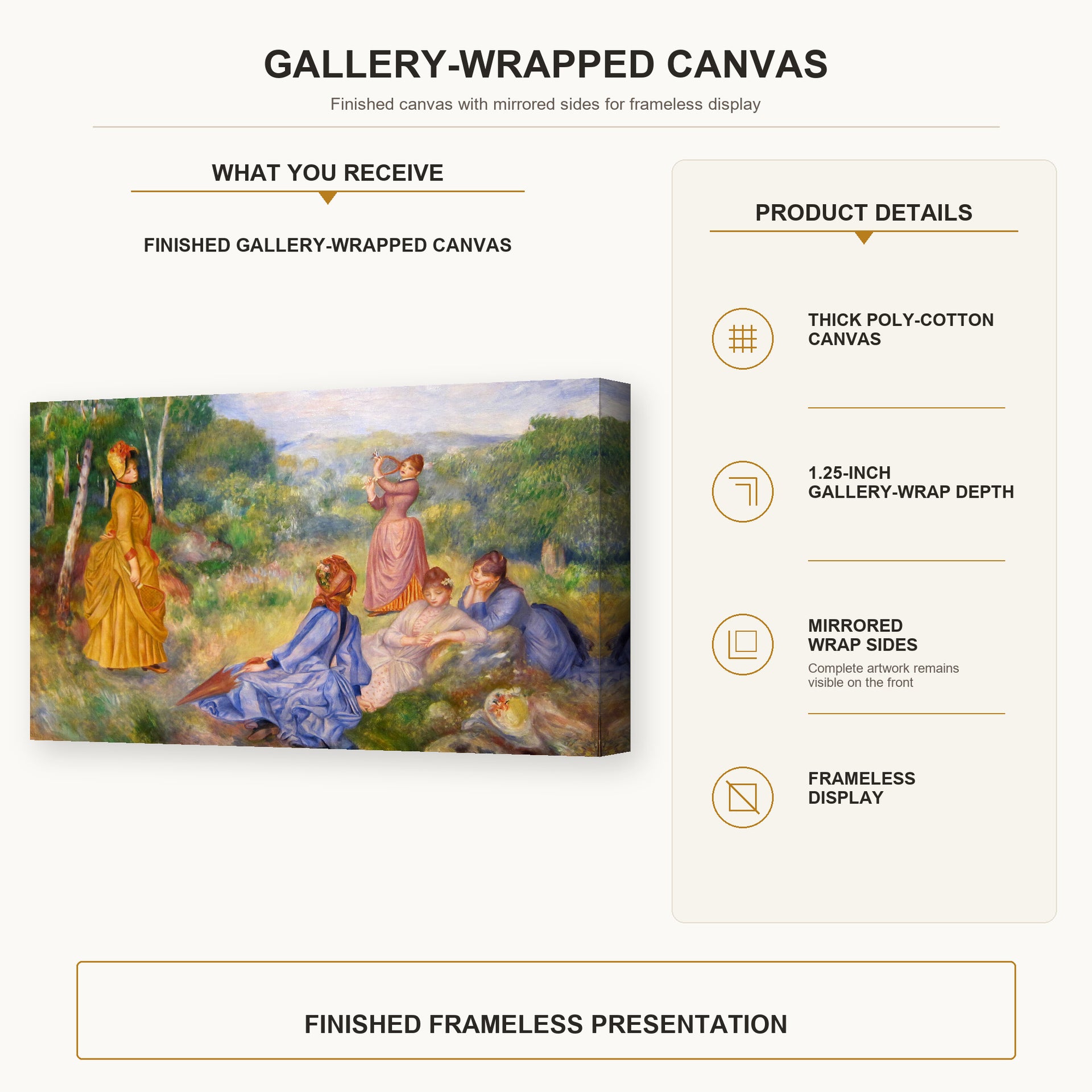Pierre-Auguste Renoir - Young Ladies Playing Badminton gallery wrap canvas construction and hanging details infographic