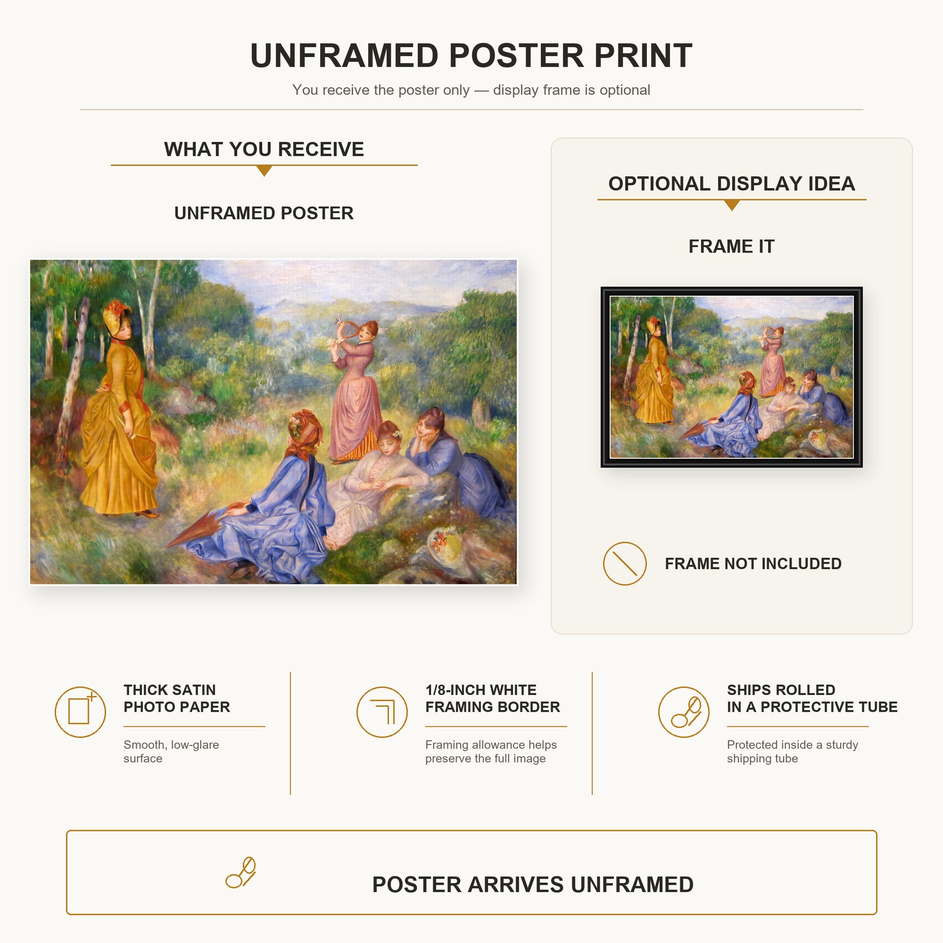 Pierre-Auguste Renoir - Young Ladies Playing Badminton poster print size comparison and framing display infographic