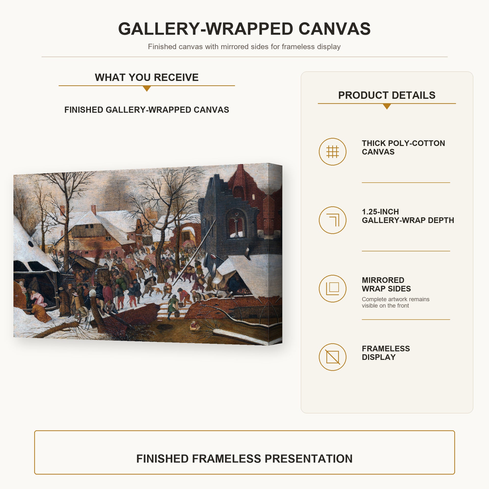 Pieter Bruegel the Elder - Adoration of the Kings in the Snow gallery wrap canvas construction and hanging details infographic