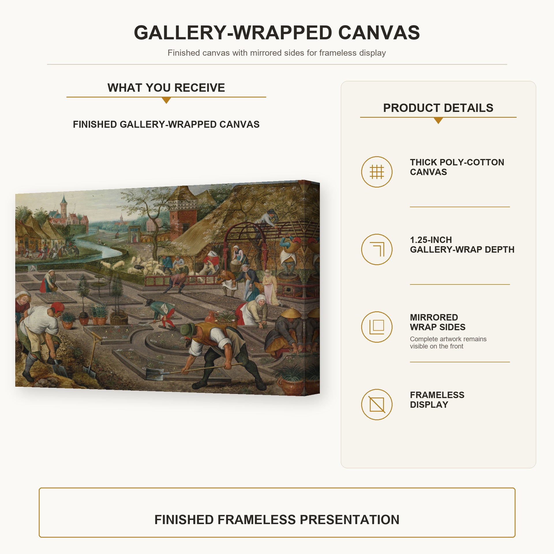 Pieter Bruegel the Elder - Spring gallery wrap canvas construction and hanging details infographic