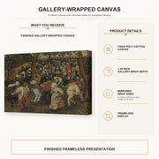 Pieter Bruegel the Elder - The Outdoor Wedding Feast gallery wrap canvas construction and hanging details infographic