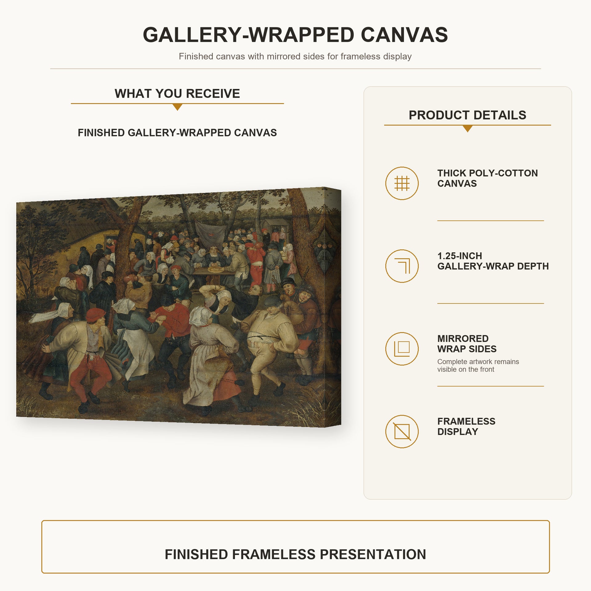 Pieter Bruegel the Elder - The Outdoor Wedding Feast gallery wrap canvas construction and hanging details infographic
