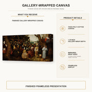 Pieter Bruegel the Elder - The Sermon of Saint John the Baptist gallery wrap canvas construction and hanging details infographic