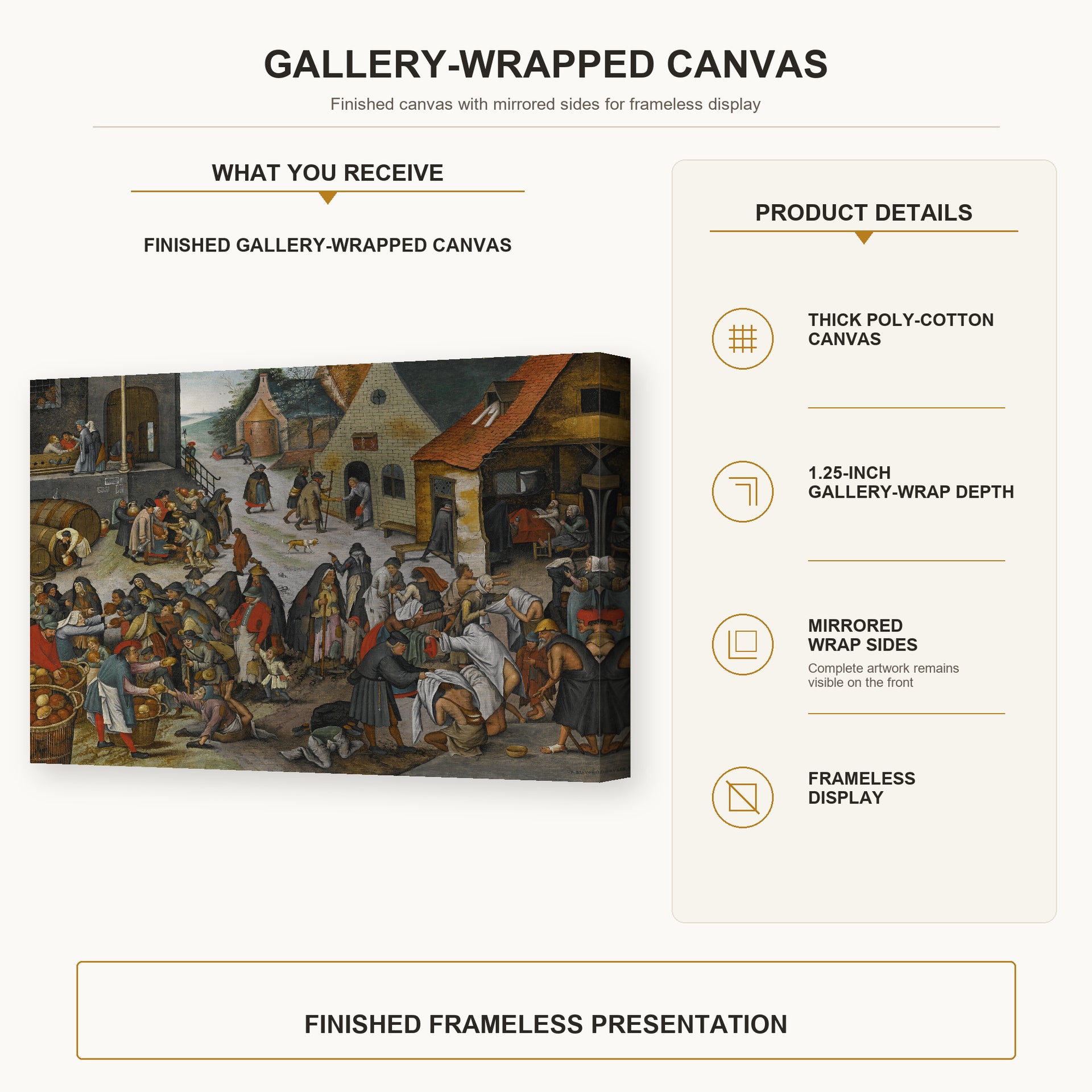 Pieter Bruegel the Elder - The Seven Acts of Mercy gallery wrap canvas construction and hanging details infographic