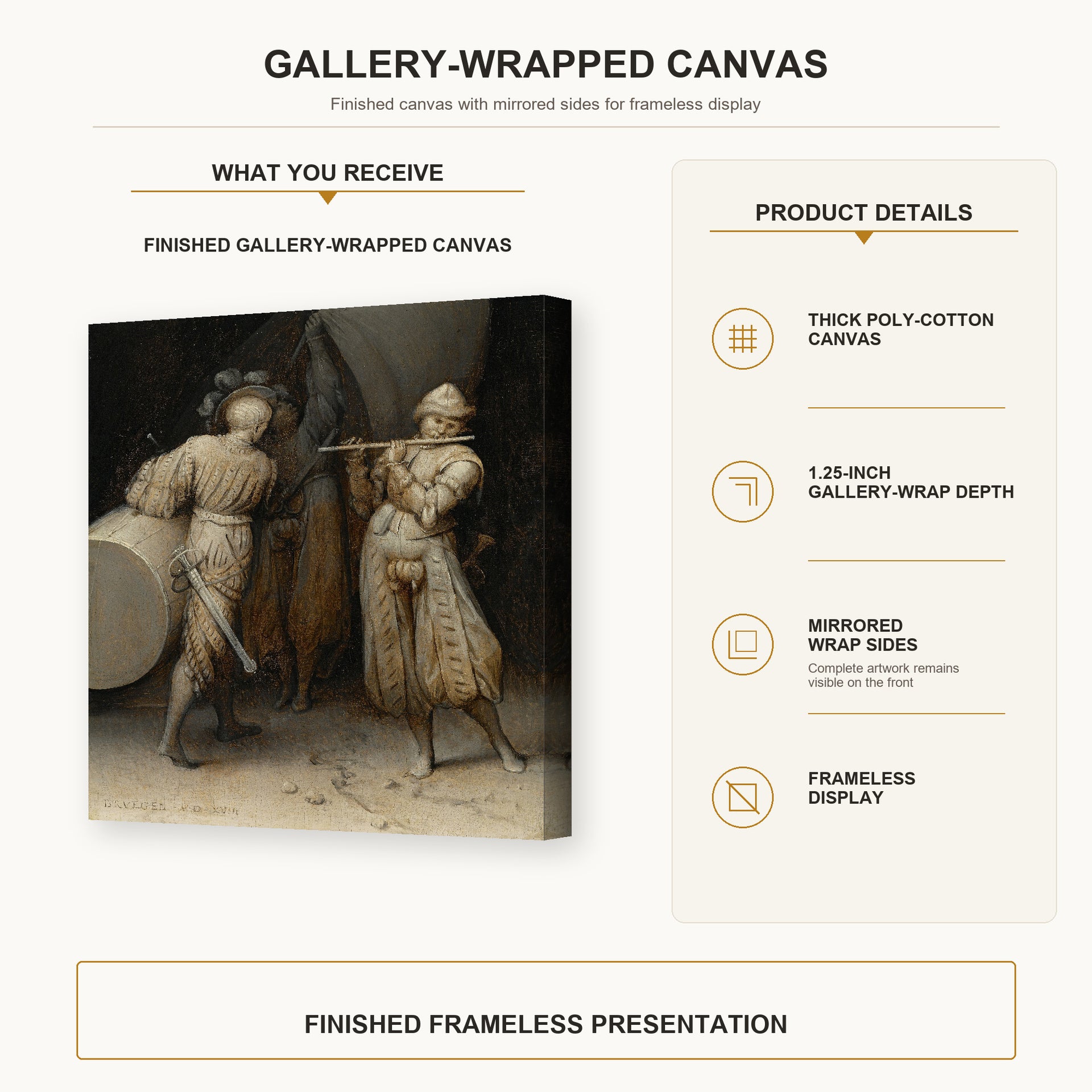 Pieter Bruegel the Elder - The Three Soldiers gallery wrap canvas construction and hanging details infographic