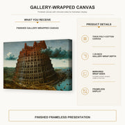 Pieter Bruegel the Elder - The Tower of Babel (Rotterdam) gallery wrap canvas construction and hanging details infographic