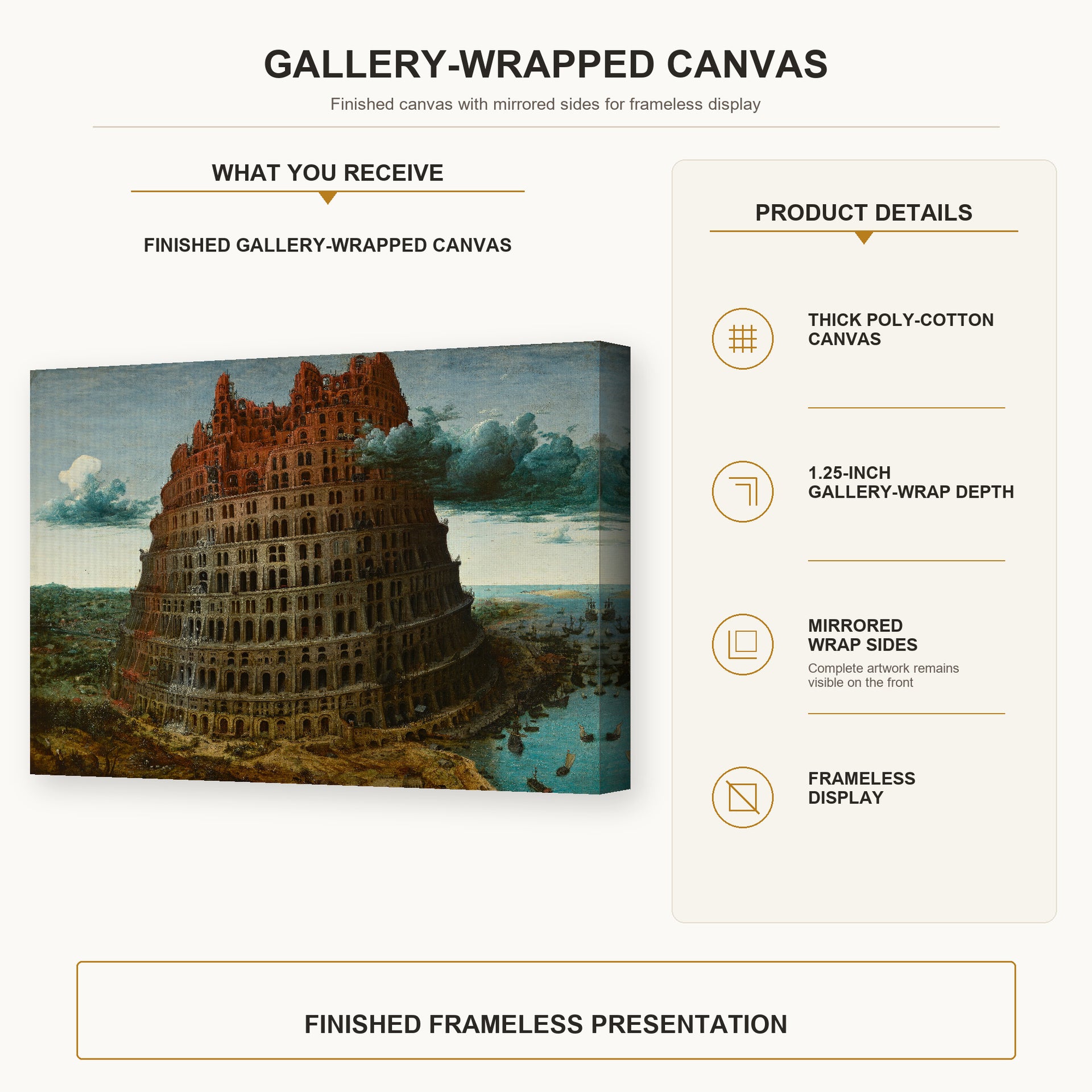Pieter Bruegel the Elder - The Tower of Babel (Rotterdam) gallery wrap canvas construction and hanging details infographic