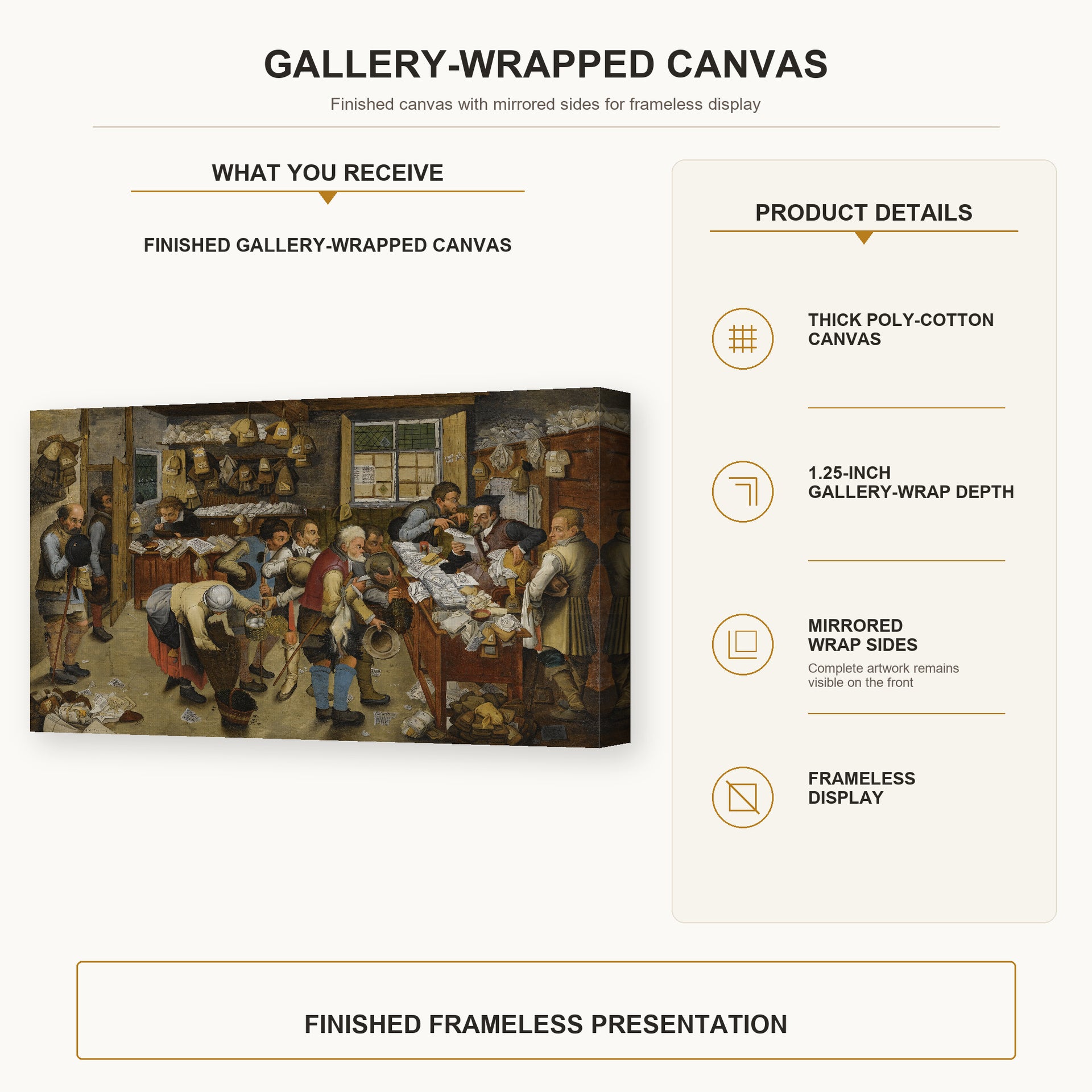 Pieter Bruegel the Elder - The Village Lawyer's Office gallery wrap canvas construction and hanging details infographic