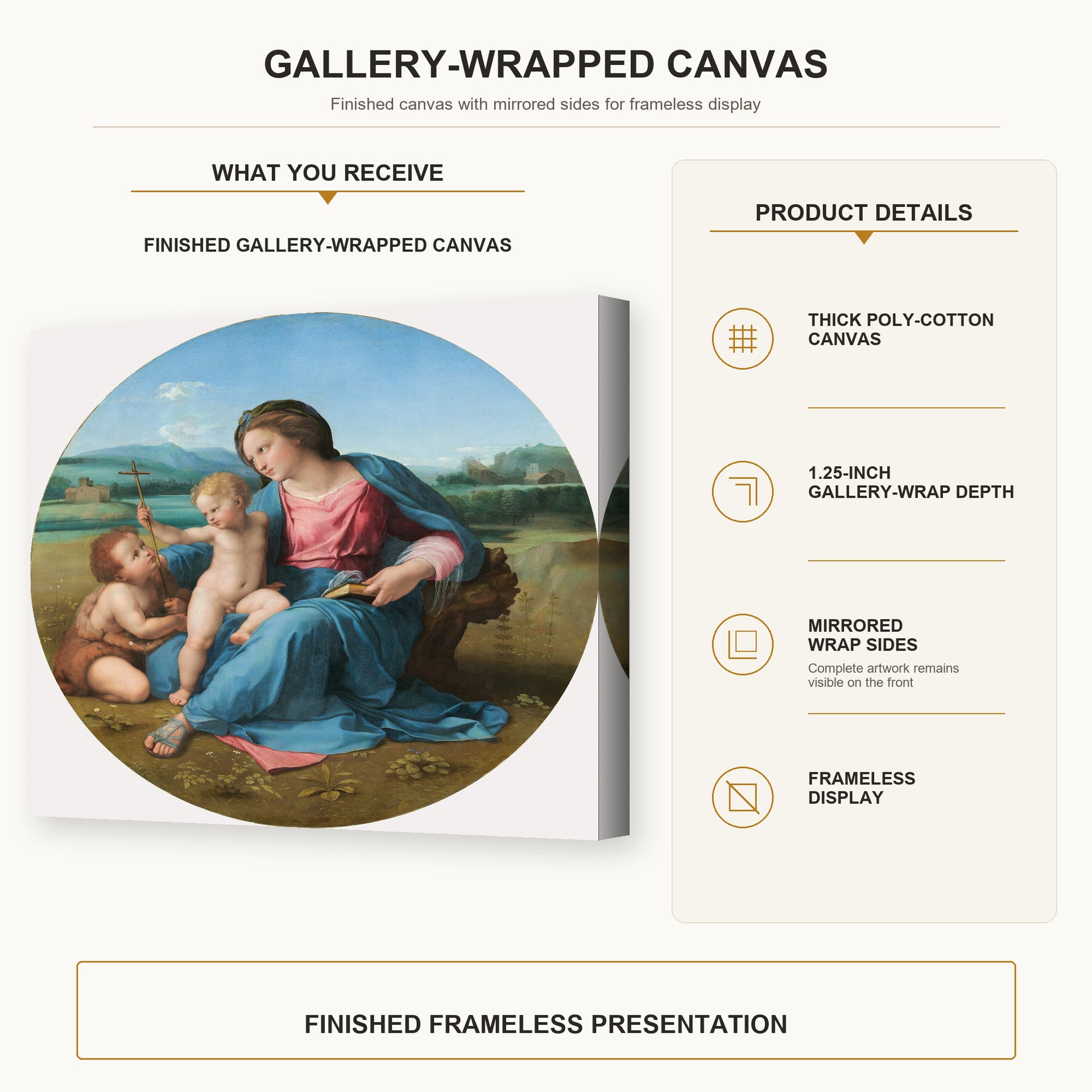 Raphael - Alba Madonna gallery wrap canvas construction and hanging details infographic
