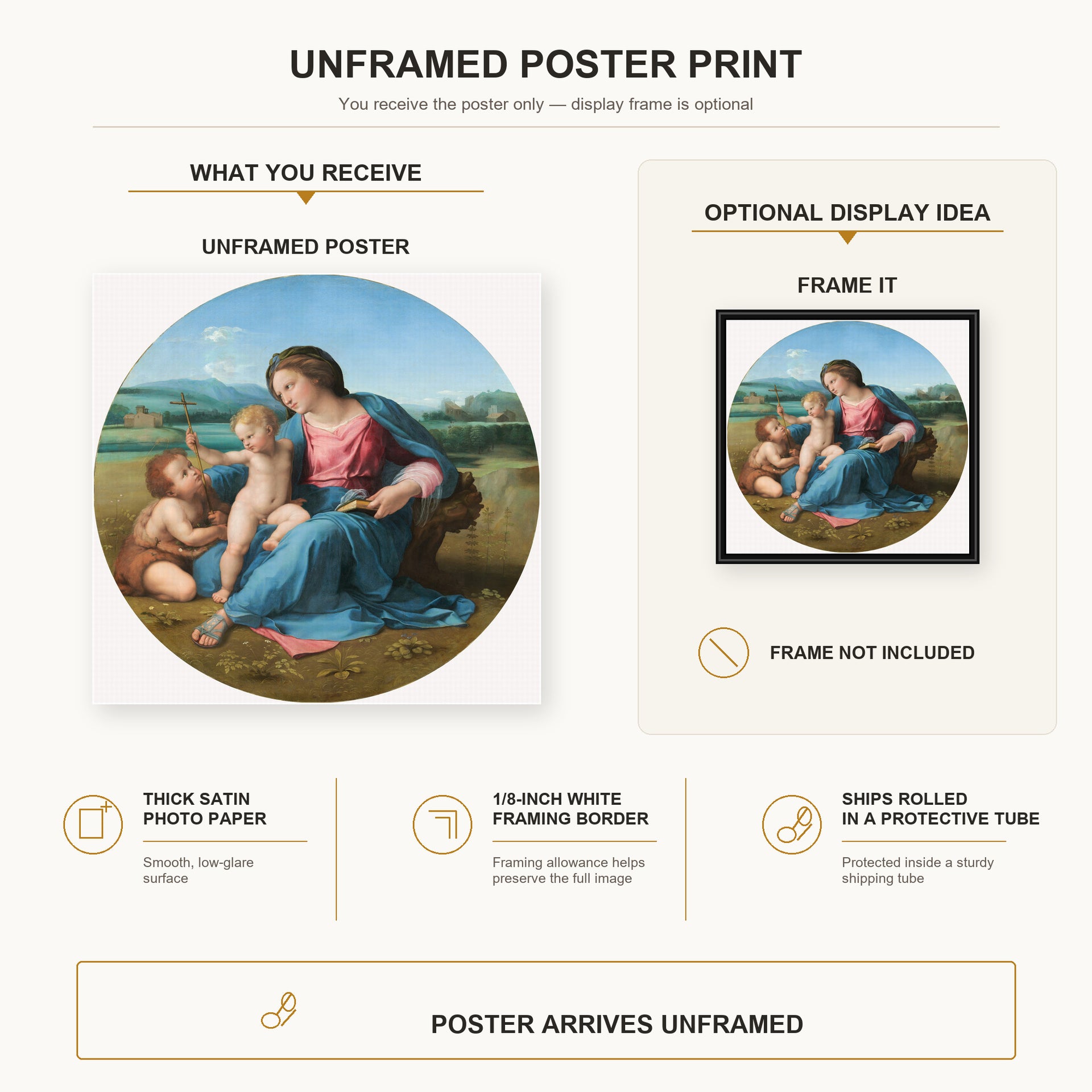 Raphael - Alba Madonna poster print size comparison and framing display infographic