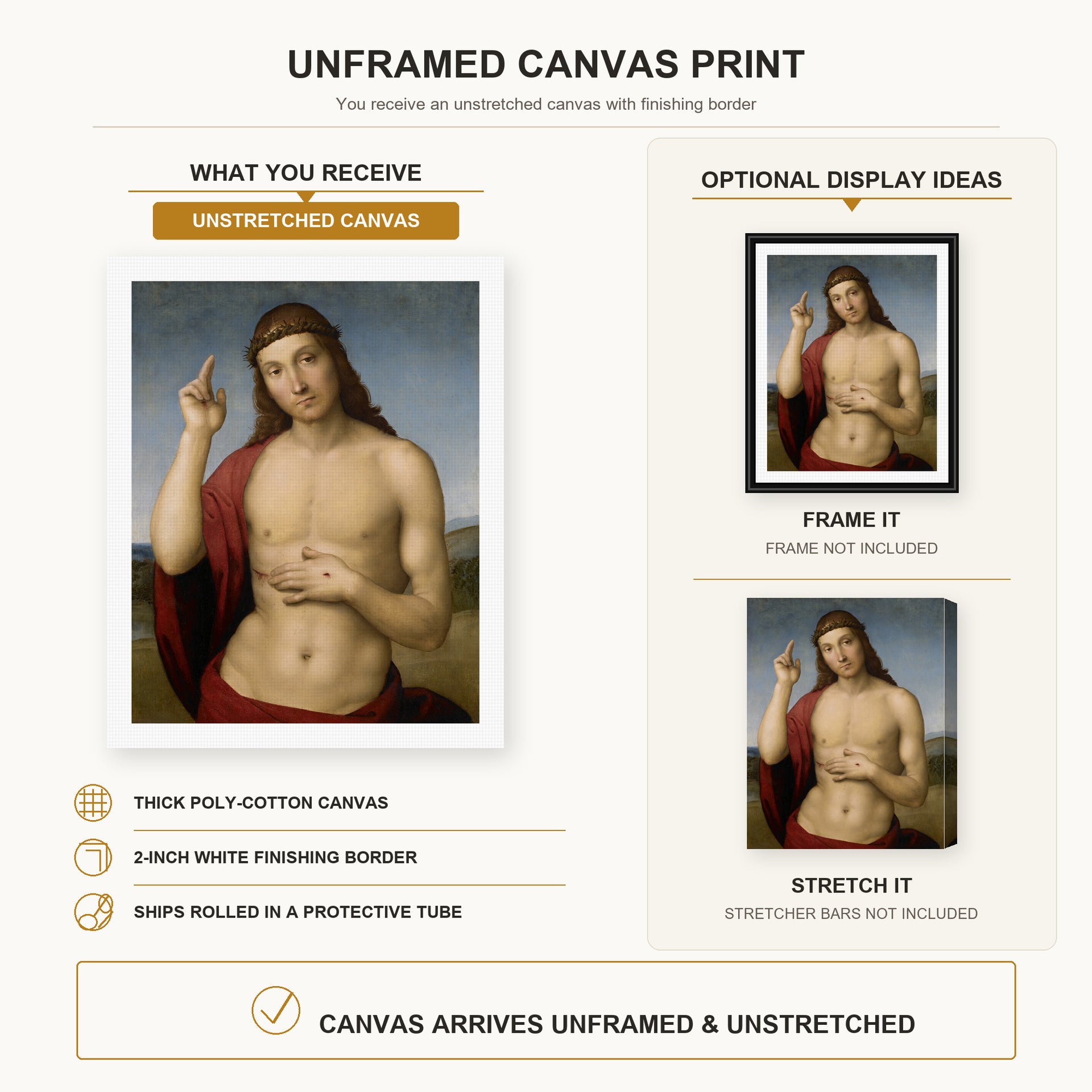 Raphael - Christ Blessing canvas print size comparison and framing display infographic