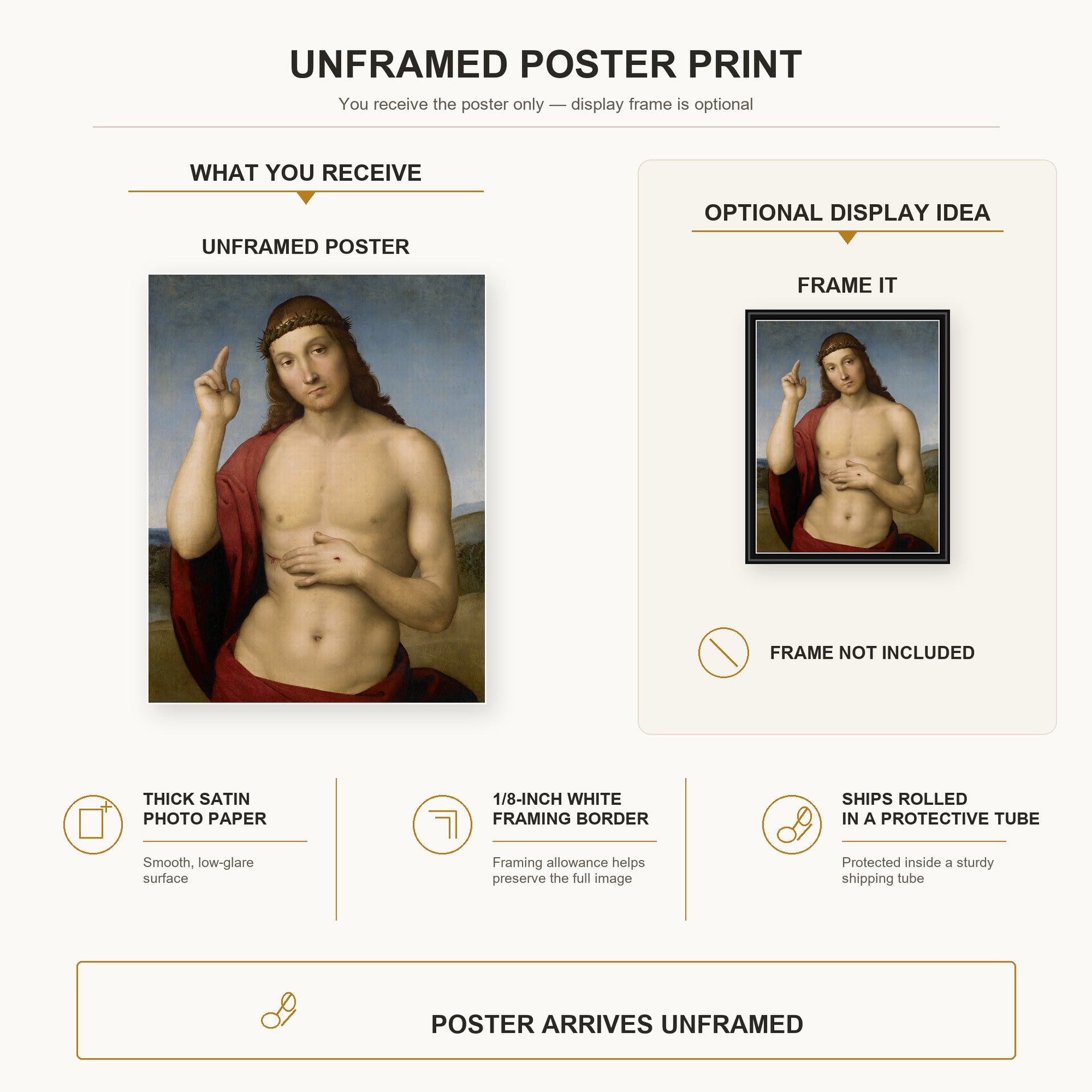 Raphael - Christ Blessing poster print size comparison and framing display infographic