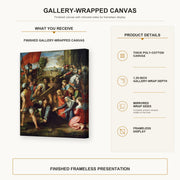 Raphael - Christ Falling on The Way to Calvary gallery wrap canvas construction and hanging details infographic