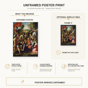 Raphael - Christ Falling on The Way to Calvary poster print size comparison and framing display infographic