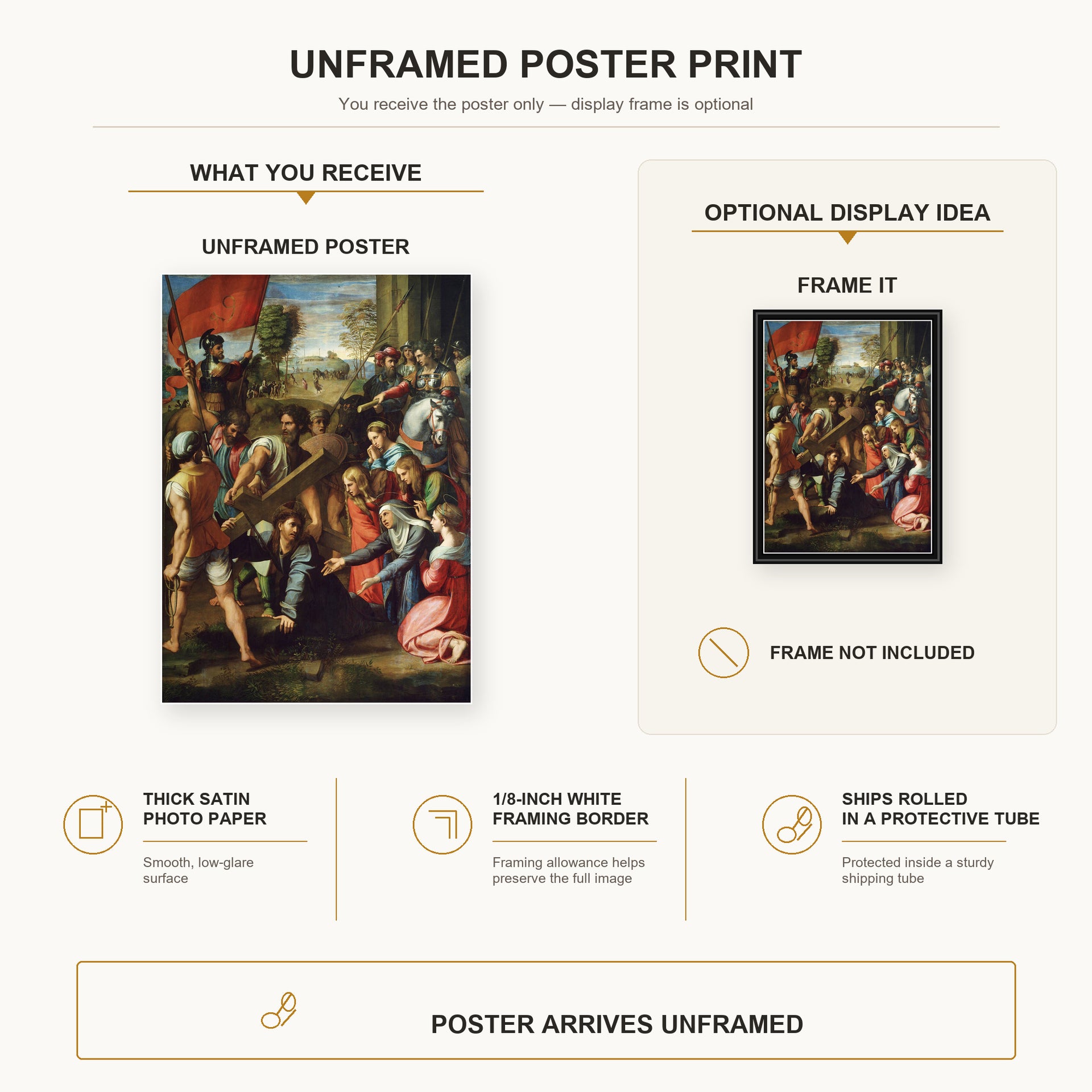 Raphael - Christ Falling on The Way to Calvary poster print size comparison and framing display infographic