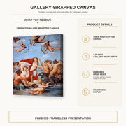 Raphael - Galatea gallery wrap canvas construction and hanging details infographic