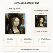 Raphael - Ginevra De Benci poster print size comparison and framing display infographic