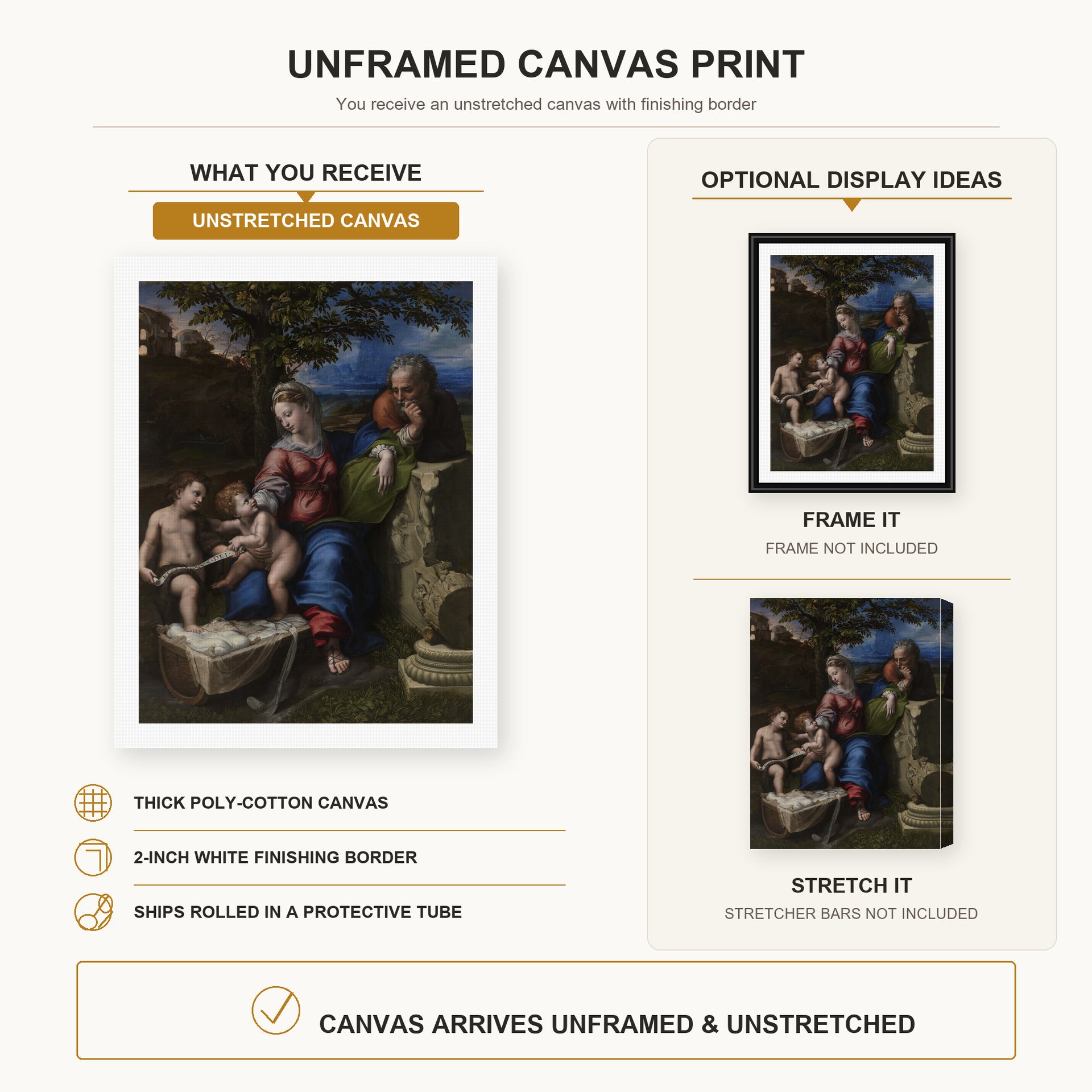 Raphael - Holy Family below the Oak canvas print size comparison and framing display infographic