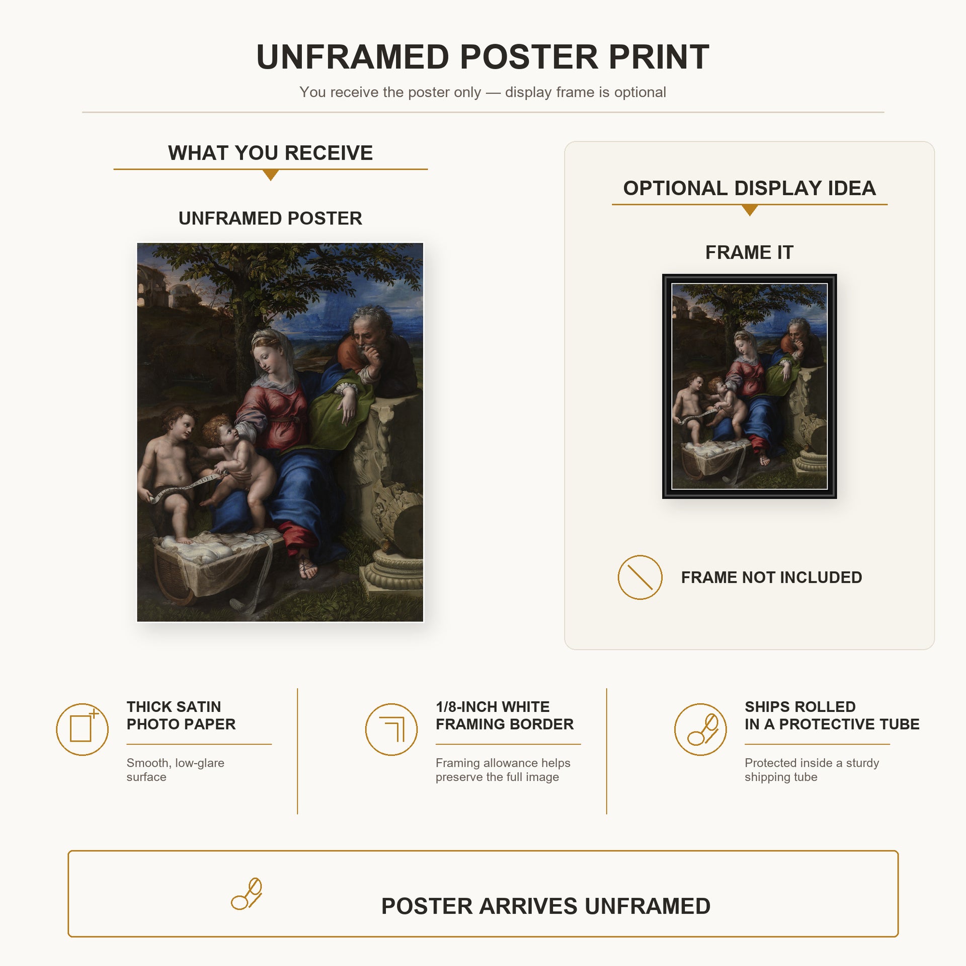 Raphael - Holy Family below the Oak poster print size comparison and framing display infographic