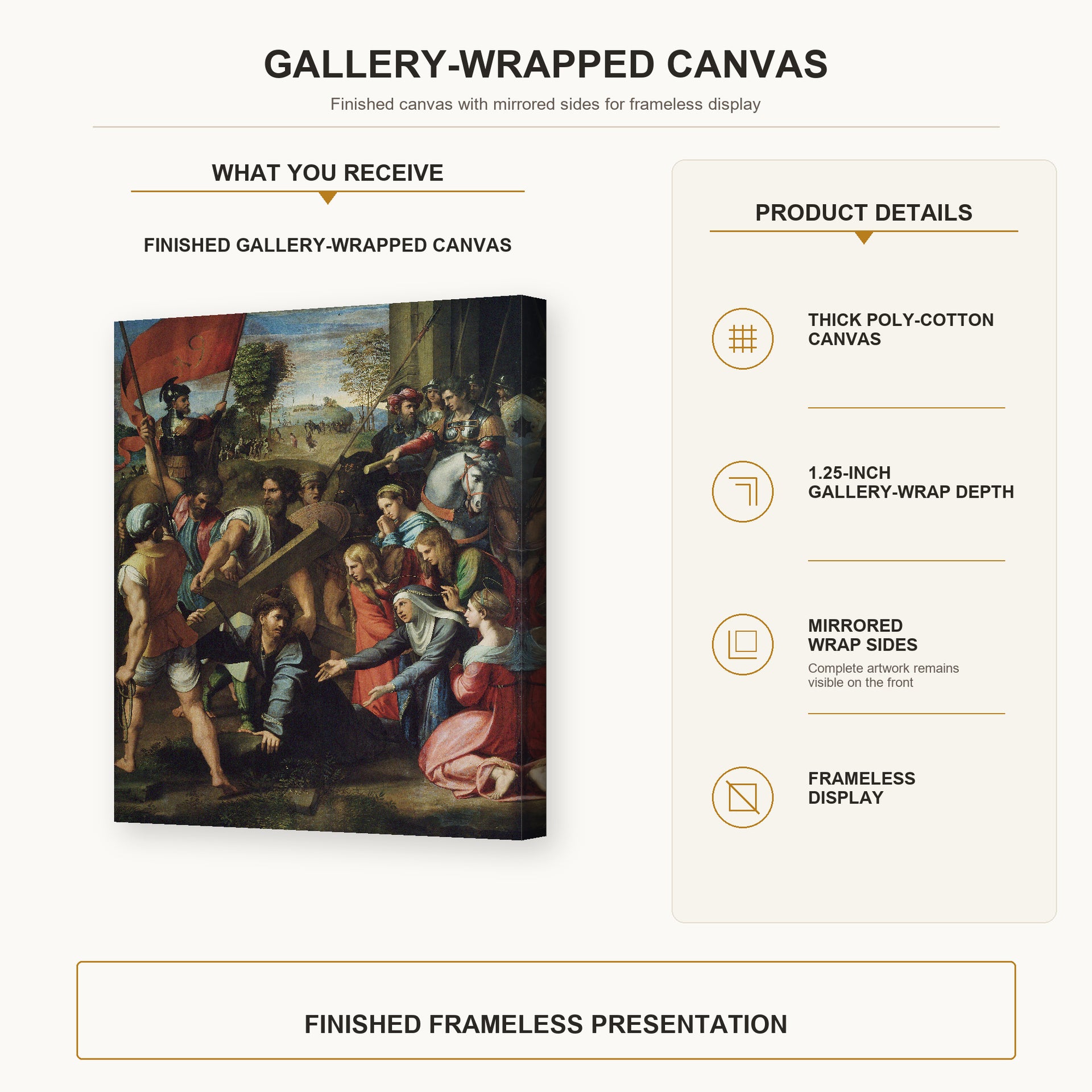 Raphael - Jesus Carrying His Cross gallery wrap canvas construction and hanging details infographic