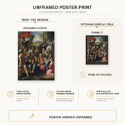 Raphael - Jesus Carrying His Cross poster print size comparison and framing display infographic