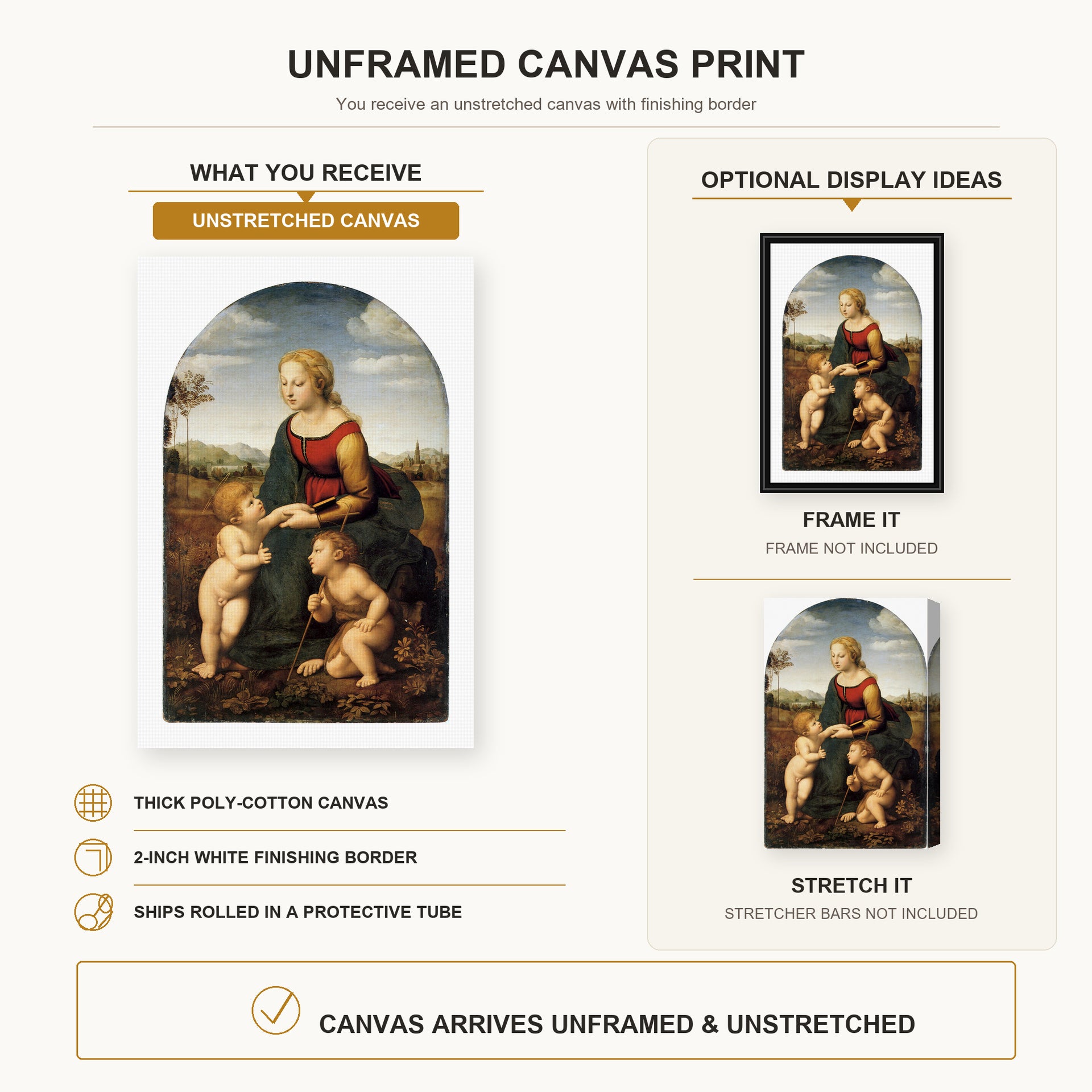 Raphael - La belle jardinière canvas print size comparison and framing display infographic