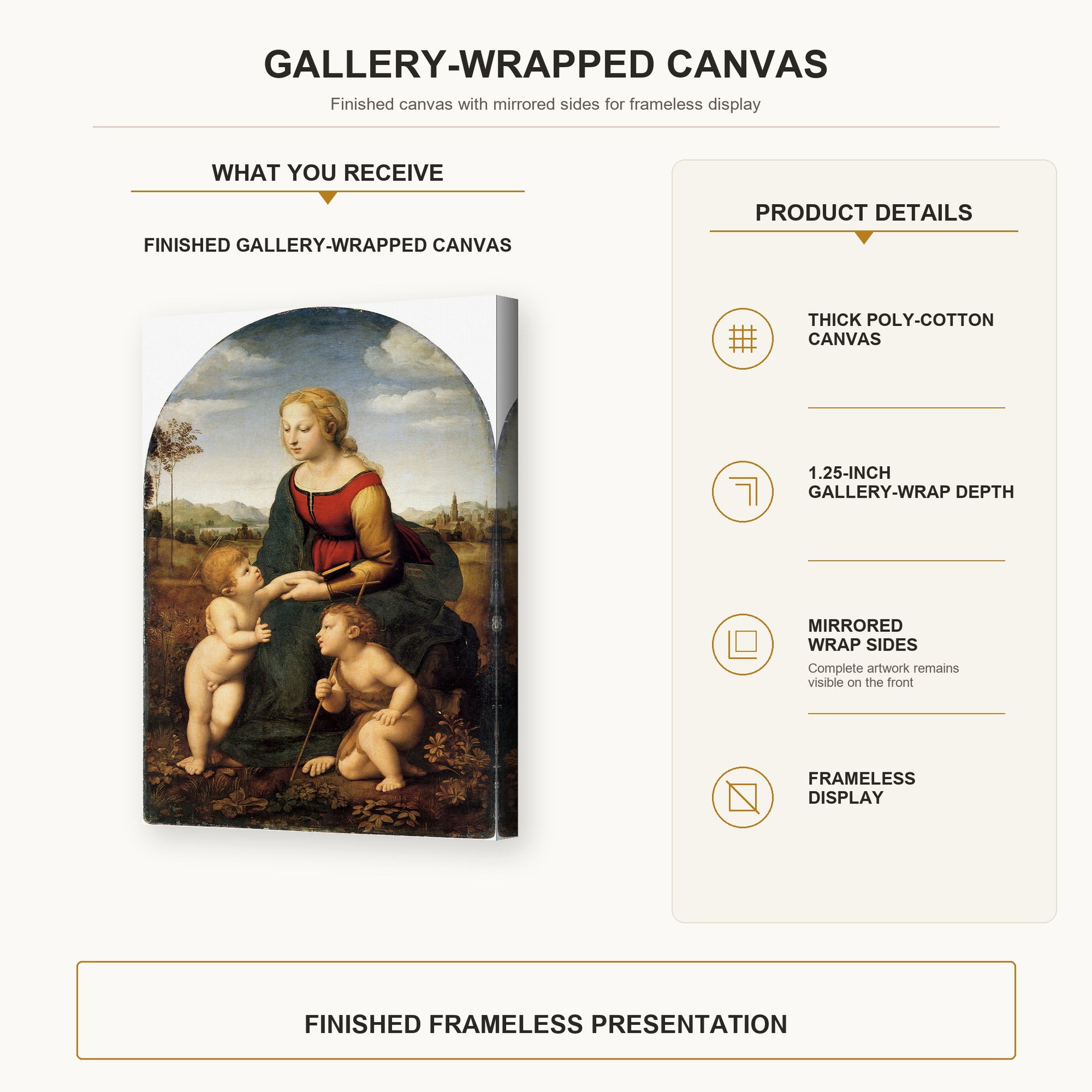 Raphael - La belle jardinière gallery wrap canvas construction and hanging details infographic