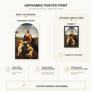 Raphael - La belle jardinière poster print size comparison and framing display infographic