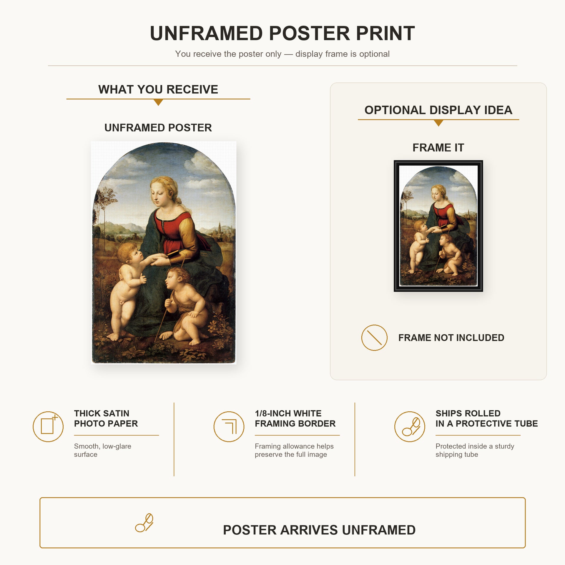 Raphael - La belle jardinière poster print size comparison and framing display infographic