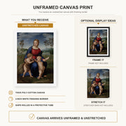 Raphael - Madonna del cardellino canvas print size comparison and framing display infographic