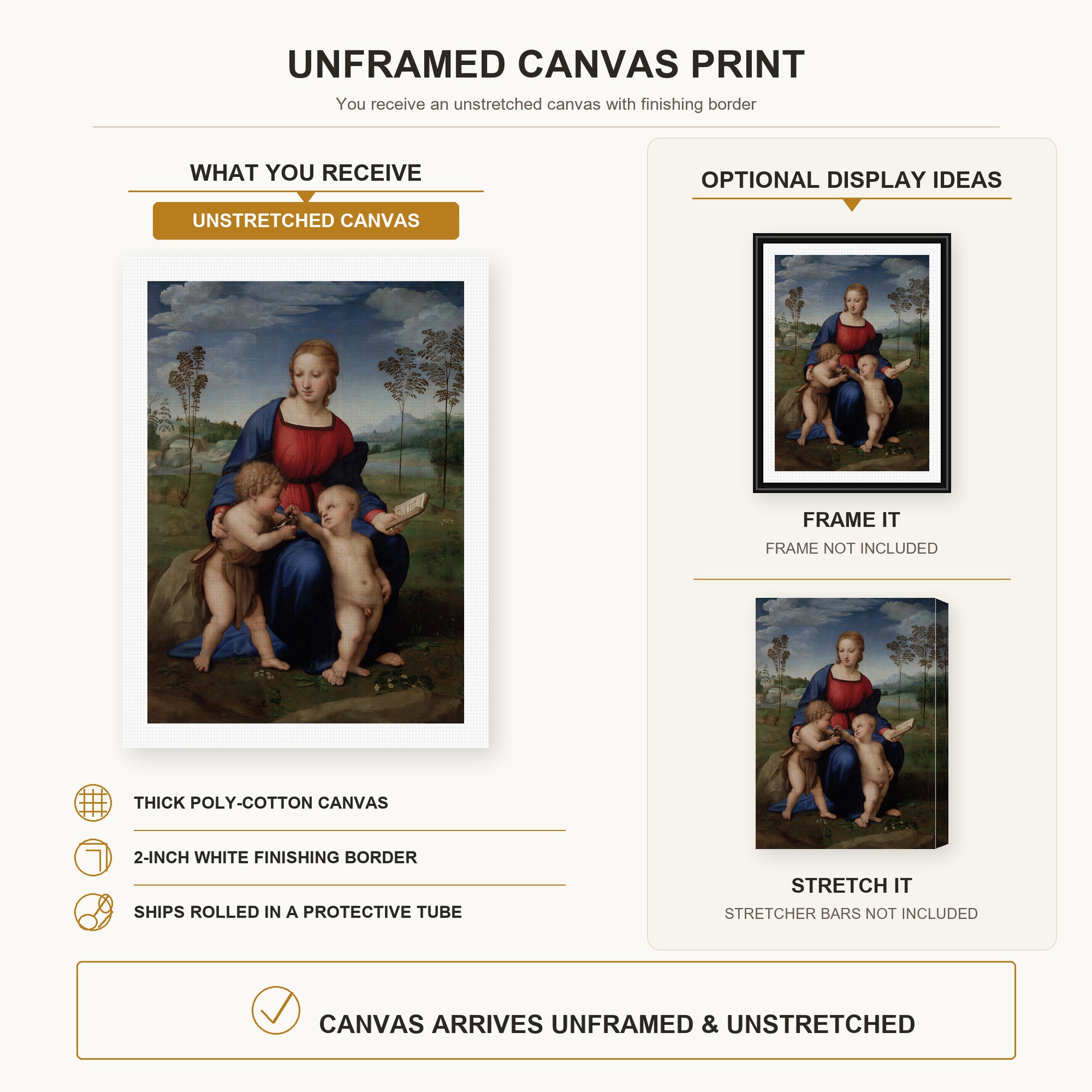 Raphael - Madonna del cardellino canvas print size comparison and framing display infographic