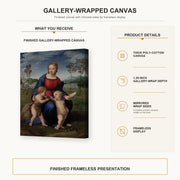 Raphael - Madonna del cardellino gallery wrap canvas construction and hanging details infographic