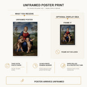 Raphael - Madonna del cardellino poster print size comparison and framing display infographic