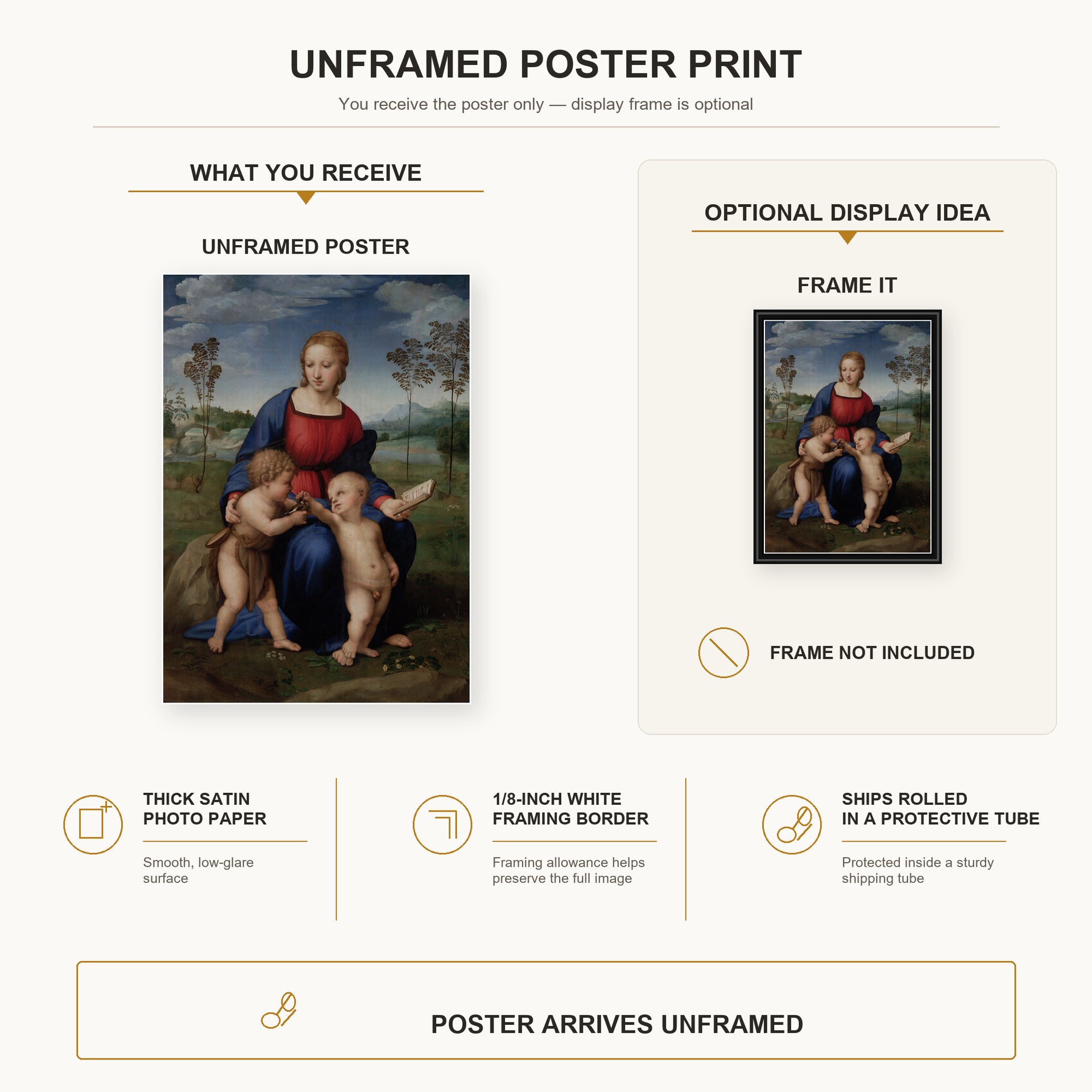 Raphael - Madonna del cardellino poster print size comparison and framing display infographic