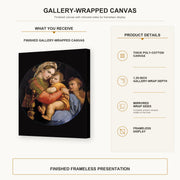 Raphael - Madonna della seggiola gallery wrap canvas construction and hanging details infographic