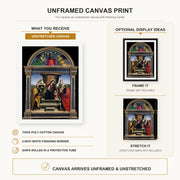 Raphael - Madonna and Child Enthroned with Saints canvas print size comparison and framing display infographic