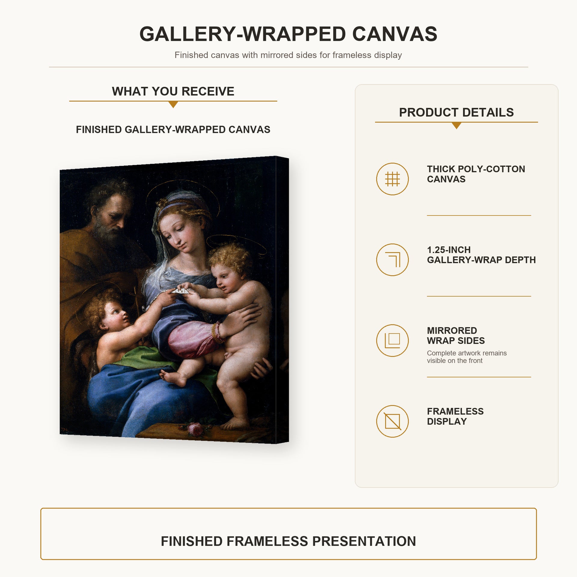 Raphael - Madonna of the Rose gallery wrap canvas construction and hanging details infographic