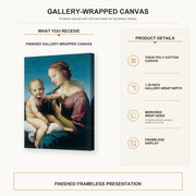Raphael - Niccolini-Cowper Madonna gallery wrap canvas construction and hanging details infographic