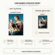 Raphael - Niccolini-Cowper Madonna poster print size comparison and framing display infographic