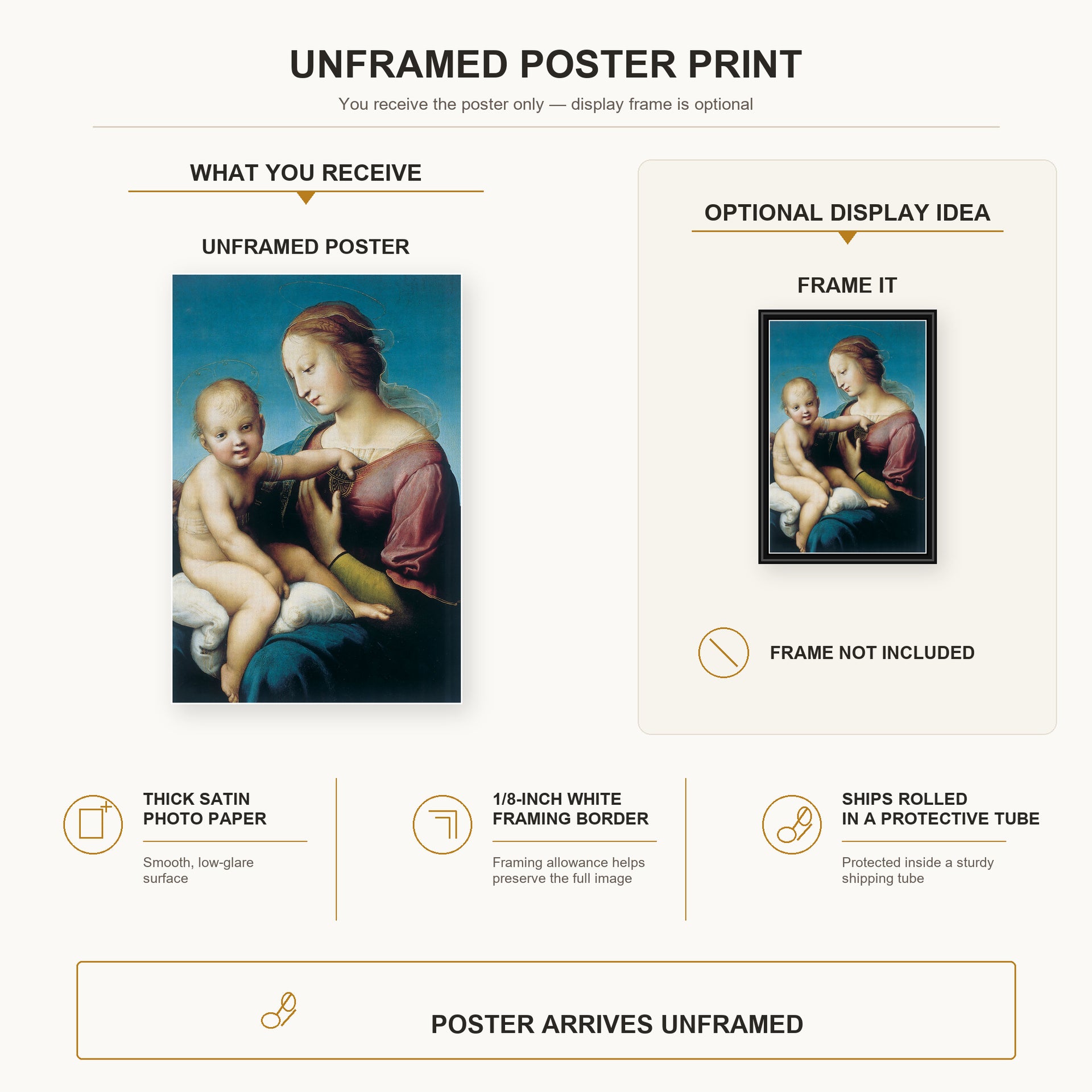 Raphael - Niccolini-Cowper Madonna poster print size comparison and framing display infographic