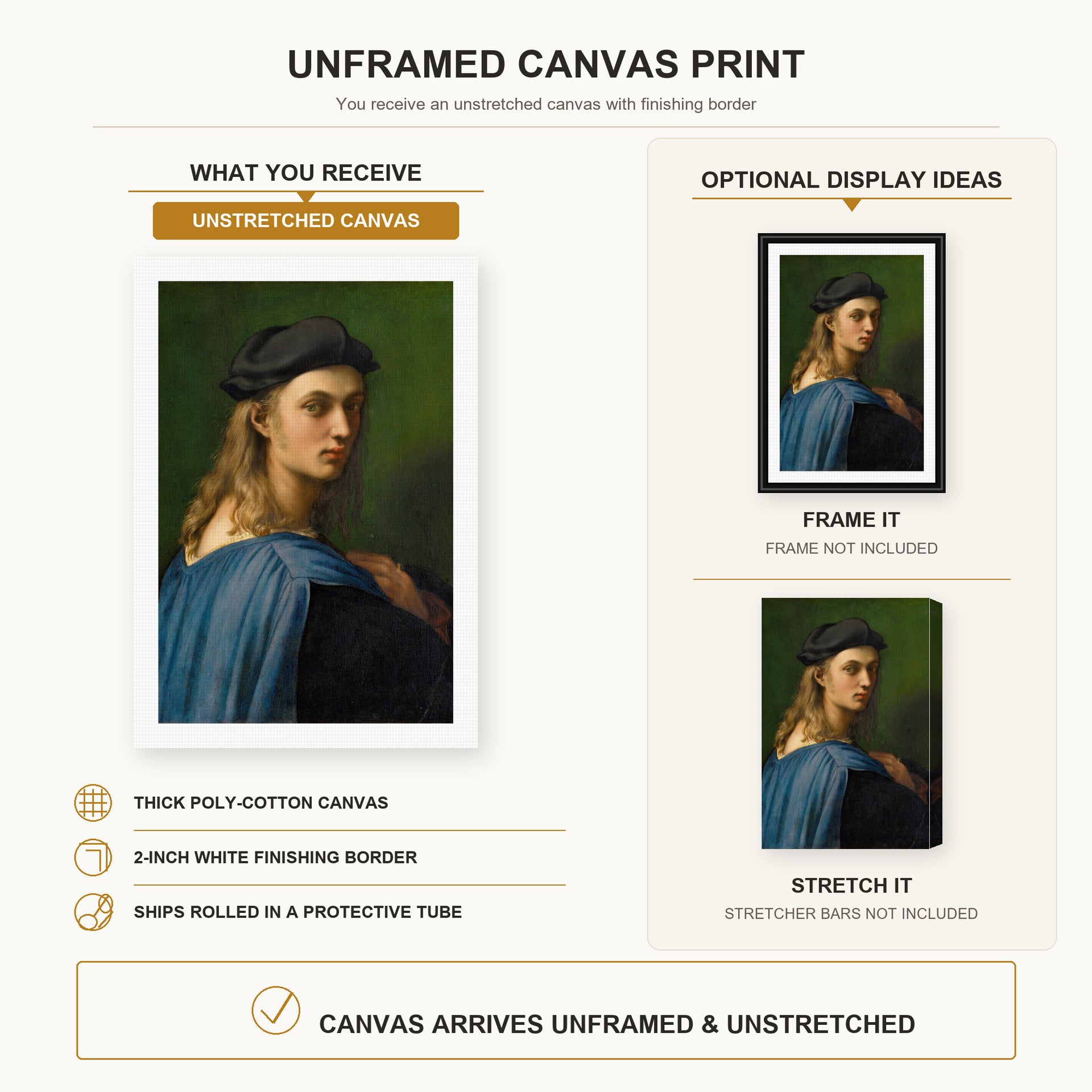 Raphael - Portrait of Bindo Altoviti canvas print size comparison and framing display infographic