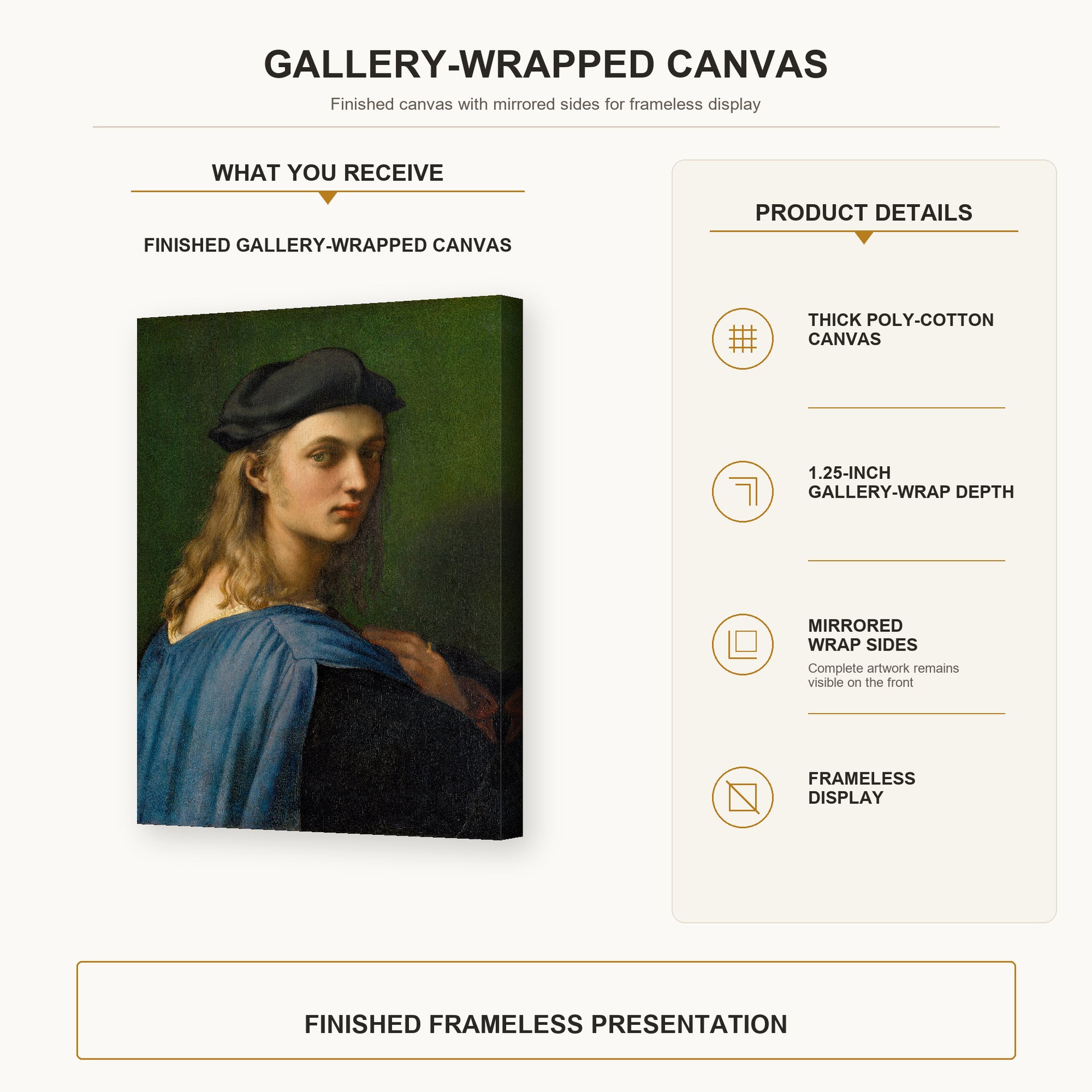 Raphael - Portrait of Bindo Altoviti gallery wrap canvas construction and hanging details infographic