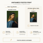 Raphael - Portrait of Bindo Altoviti poster print size comparison and framing display infographic