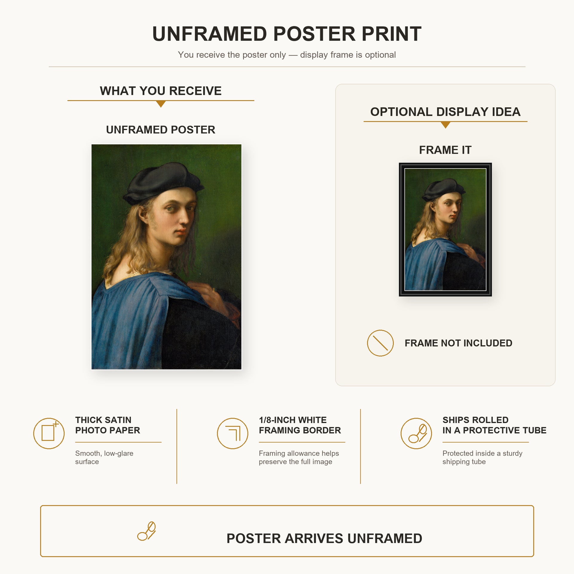 Raphael - Portrait of Bindo Altoviti poster print size comparison and framing display infographic