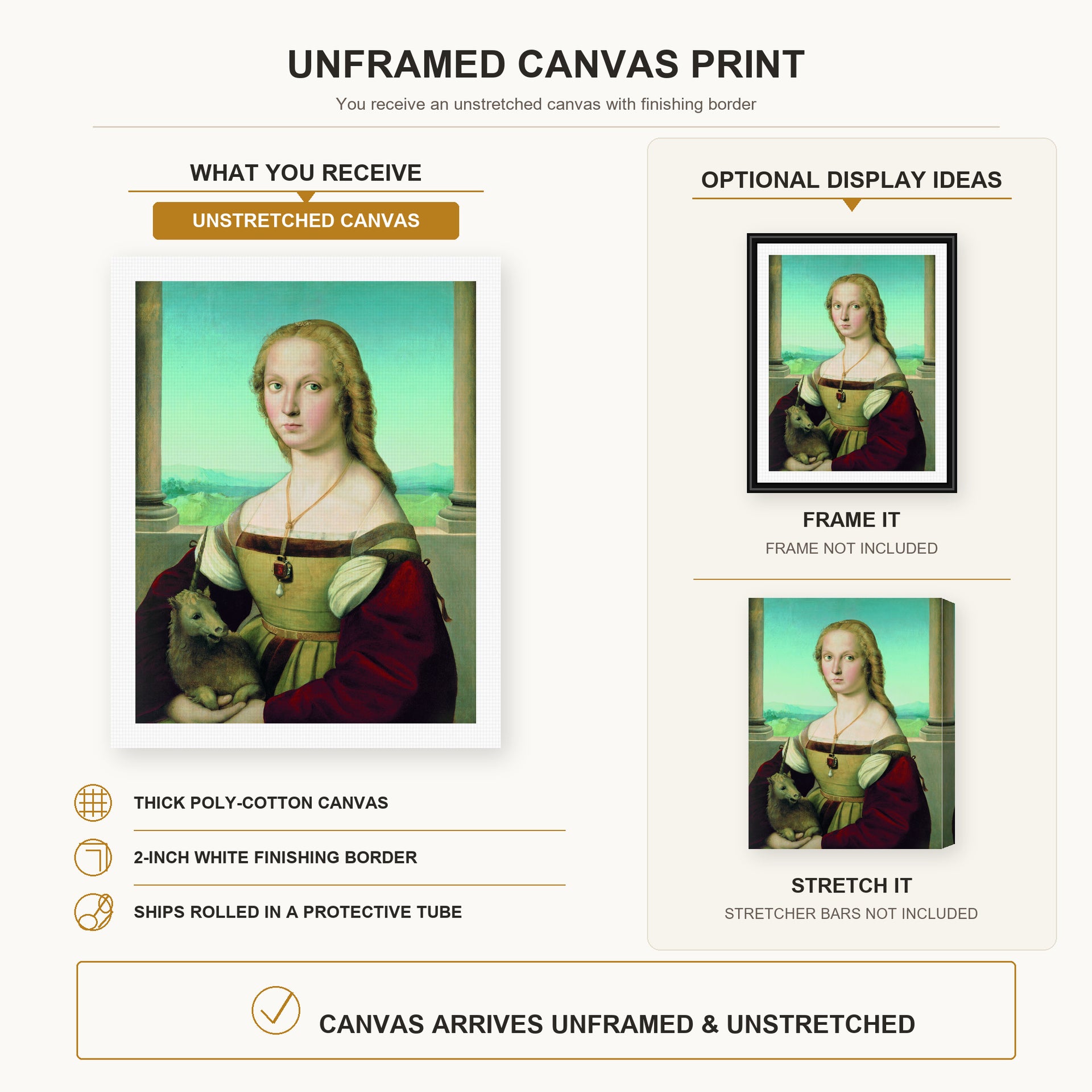 Raphael - Portrait of a Lady with a Unicorn canvas print size comparison and framing display infographic