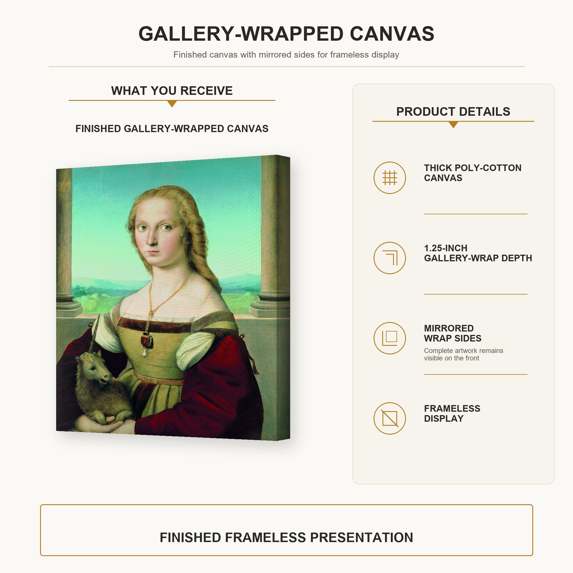 Raphael - Portrait of a Lady with a Unicorn gallery wrap canvas construction and hanging details infographic
