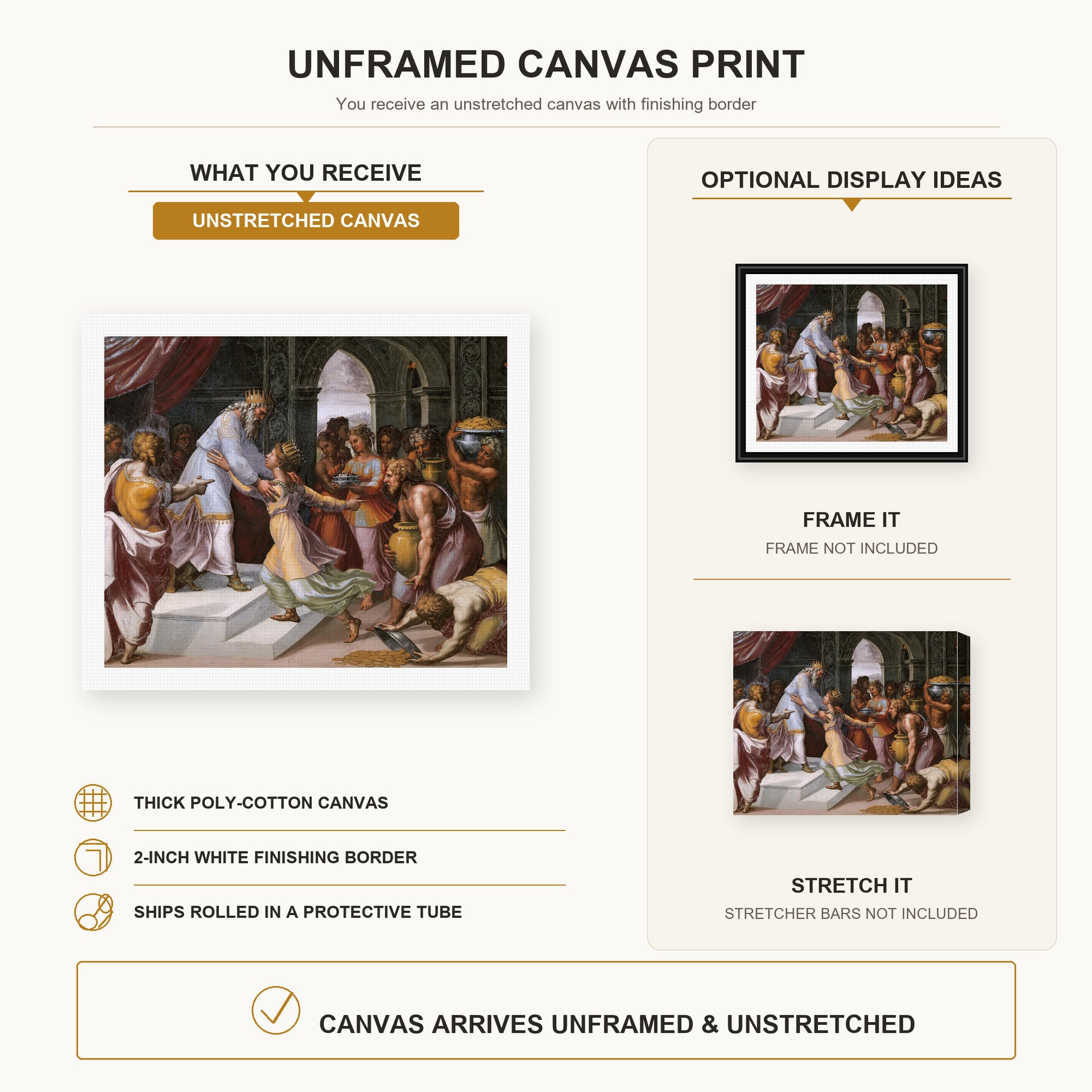 Raphael - Queen of Sheba and Solomon canvas print size comparison and framing display infographic