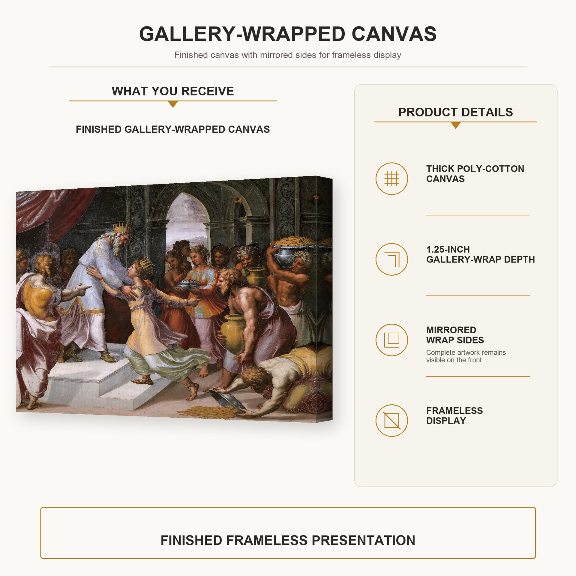 Raphael - Queen of Sheba and Solomon gallery wrap canvas construction and hanging details infographic